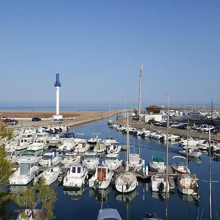 Le T2 Bord De Narbona