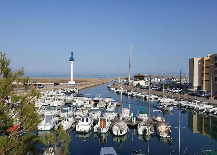 Le T2 Bord De Narbona